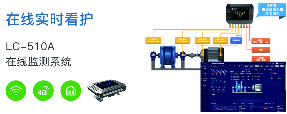 LC-510系列智能振動監測終端