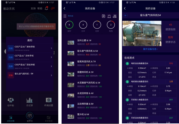 圖. 1 報警提醒（左）、設備健康總覽（中）、設備健康詳情（右）
